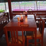 บรรยากาศ ร้านอาหารริเวอร์ไซด์ บาร์ แอนด์ เรสเตอร์รอง (Riverside bar & restaurant)