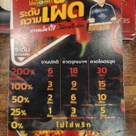 เมนู เตี๋ยวกะเพรา พหลโยธิน