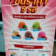 อ ประทิน ไอศครีม ตลาดเตาปูน