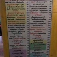 นวพรค้าข้าว