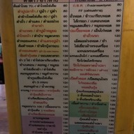นวพรค้าข้าว