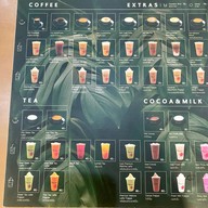 Inthanin Coffee อาคารจอกรถ รพธ (Franchise