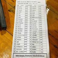 กอลิล่า ชาบู จรัญ 49