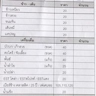 เมนู พระราม 9 ไก่ย่าง พระราม 9