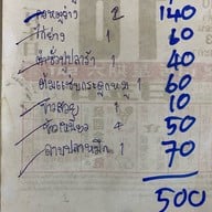 ส้มตำเจ๊ไพ ในซอยจอมทอง16