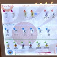 โยกุรุโตะ (Yoguruto) Food Villa ราชพฤกษ์