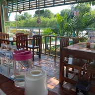 ร้านสบายลมเป็ดพะโล้ นครหลวง