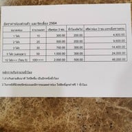 บ้านสวนพุด