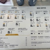 Sukhum Sanpatong สุขุม สันป่าตอง