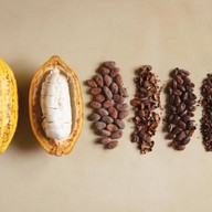 It's Cocoa ปั๊มน้ำมันซัสโก้พระราม2