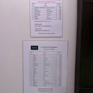 The Room Residence Chiang Rai