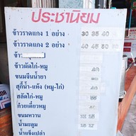 เมนู ประชานิยม