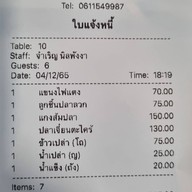 จงจำเริญ เหลา.ต้ม.ยำ