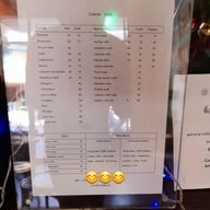 เมนู Cosmic Cafe