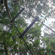 วนธาราเฮลท์รีสอร์ทแอนด์สปา