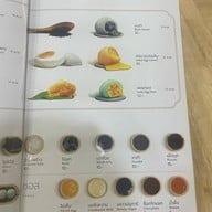 บัวลอยกลม KLOM Dessert House Ram 2