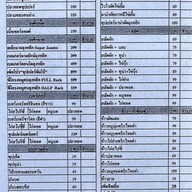 สเต็กลุงหยิก  บ้านบึง