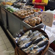 น้ำพริกแม่มาลี ตลาด อ.ต.ก.