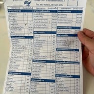 ไก่ย่างตาแป๊ะ สาขา 1