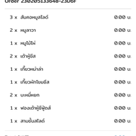 เมนู สุกี้ตี๋น้อย ตะวันนา