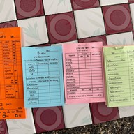 ร้านลาบลุงน้อย by ตี๋หลังมอ