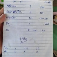 ครัวคุ้งน้ำ