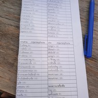 เมนู แคมป์มั้ยยะลาบ รามอินทรา