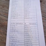 เมนู แคมป์มั้ยยะลาบ รามอินทรา