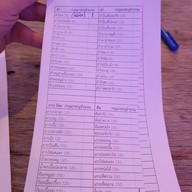 เมนู แคมป์มั้ยยะลาบ รามอินทรา