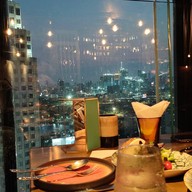 Bangkok Heightz The Continent Hotel Bangkok