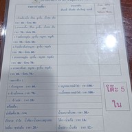 เมนู อร่อยเด็ด ผ่านฟ้า