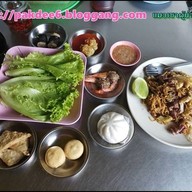 ติ่มซำลำปาง