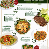 บ้านท่าแพ  (BANTHAPAE)