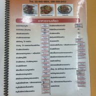 ร้านเจ๊หมวย