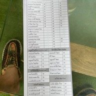 โฮ่งบีช คาเฟ่