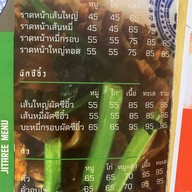 จิตอารีย์ ยอดผัก กรุงเทพกรีฑาตัดใหม่