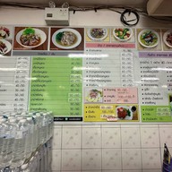 ยุ้ยโภชนา