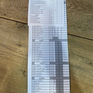 สถานียำ20 สาขาริมปิง Sataneeyum20 rimping