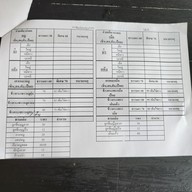 เมนู ก๋วยเตี๋ยวเรือมิตรชรินทร์ แจ้งวัฒนะ-ปากเกร็ด19