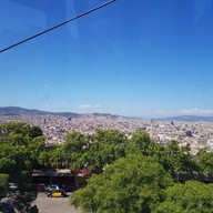 Telefèric de Montjuïc | Barcelona Cable Car