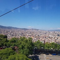 Telefèric de Montjuïc | Barcelona Cable Car