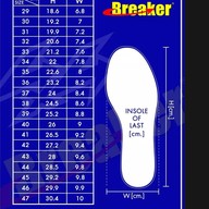 ไอศกรีมวอล์ - ซะป๊ะเกิบ