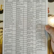 เมนู เป๋น ปลา เป็น