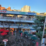 บรรยากาศ Asakusa Hanayashiki 浅草花やしき