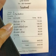 จงจำเริญ เหลา.ต้ม.ยำ