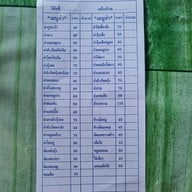 ลาบขุนเส