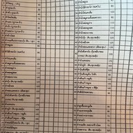 ตำละยำ By Mai เอกซ์โปร