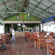 ร้านสบายลมเป็ดพะโล้ นครหลวง