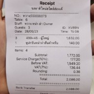 Wang Mala Hotpot The Paseo Park กาญจนาภิเษก