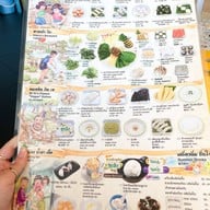 มานี มี หม้อ เกตเวย์เอกมัย